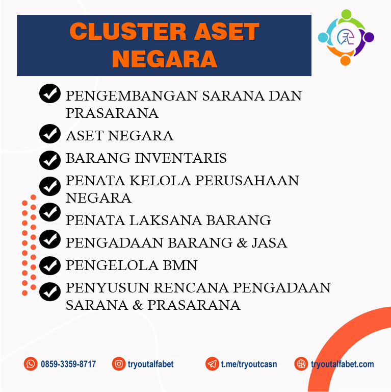 Cluster Aset Negara