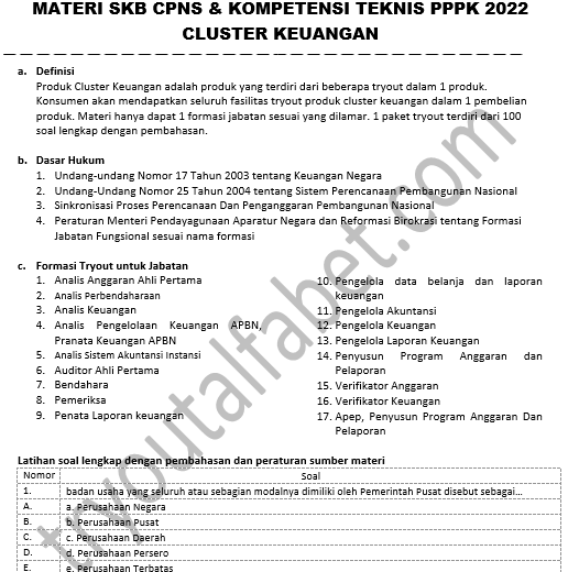 Cluster Keuangan dan Usaha