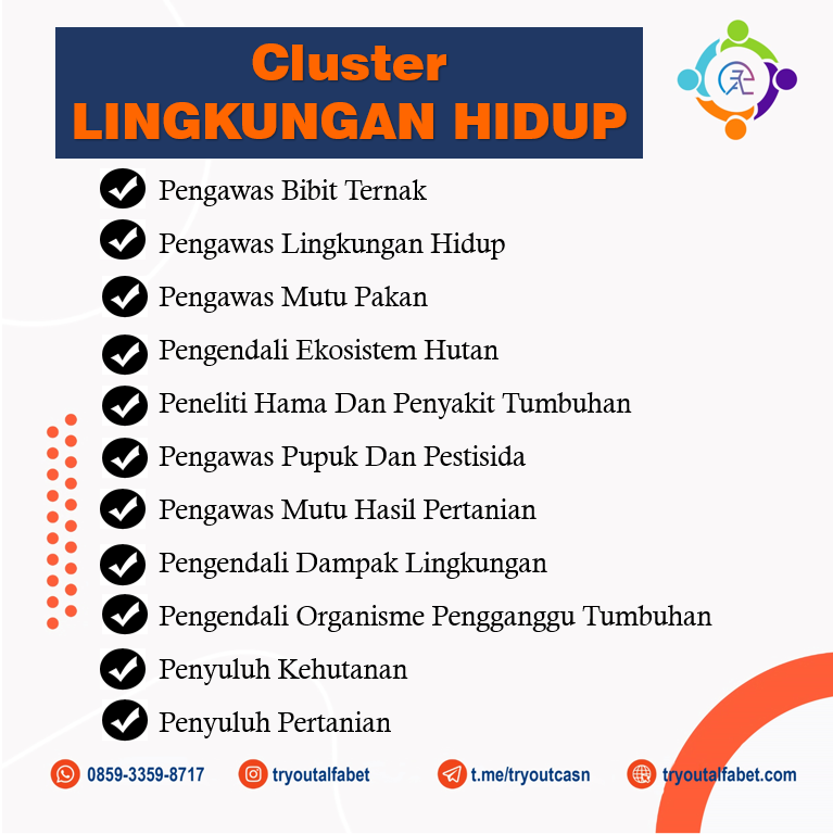 Cluster Lingkungan Hidup (Pertanian dan Hewan)