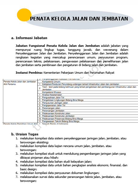 Teknik Jalan dan Jembatan 2024