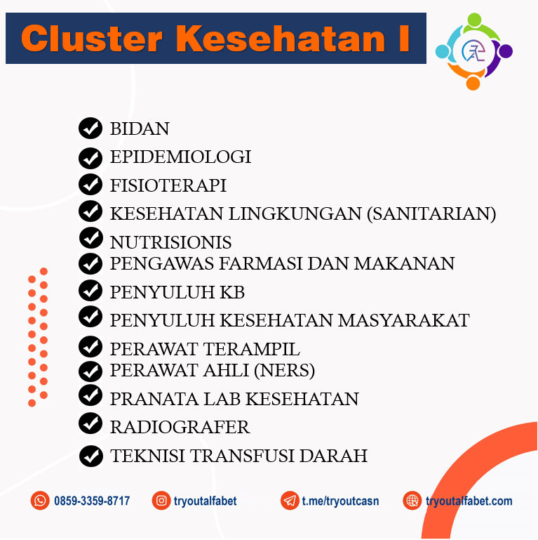 Cluster Kesehatan 1